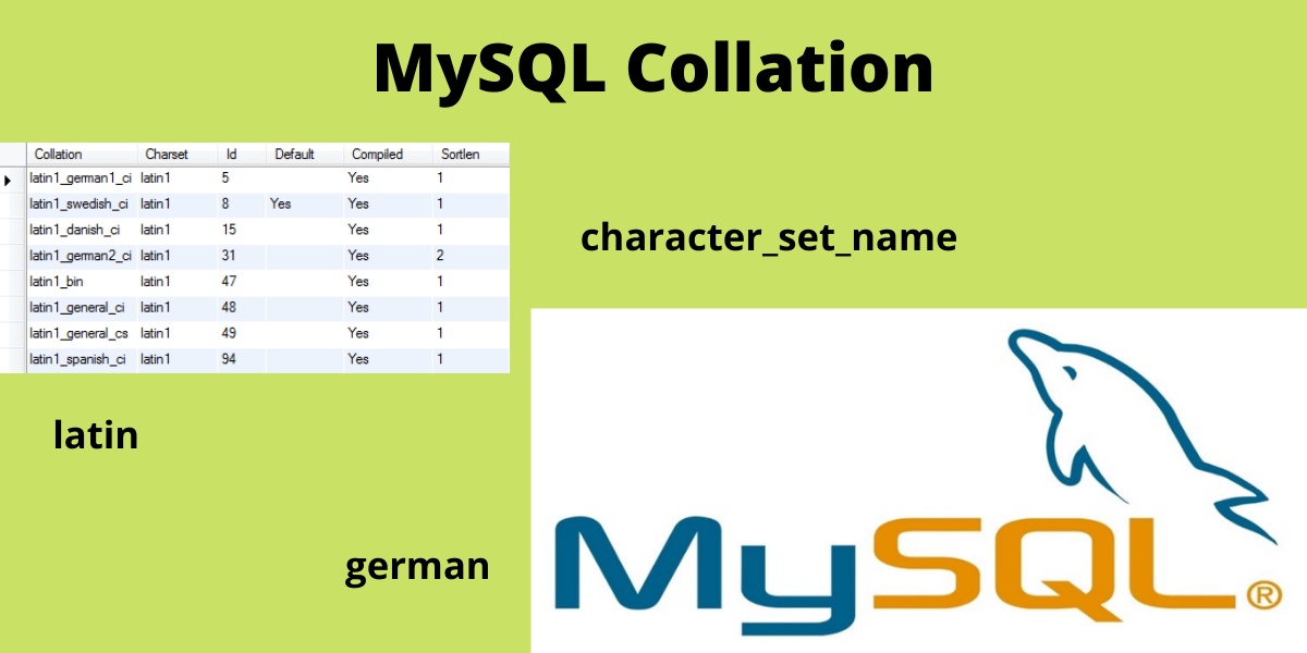 MySQL Collation A Beginner S Introduction MySQLCode