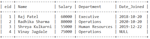 Employee Table Is Null