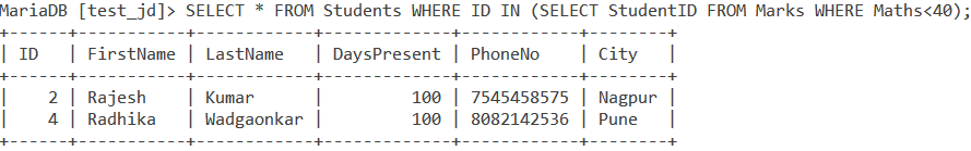 In Operator Nested Query