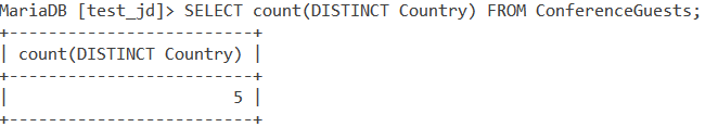 Mysql Count Distinct