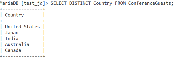 Mysql Distinct Using Single Column