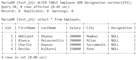 MySQL ALTER Command  MySQLCode