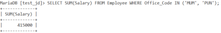 Mysql Aggregate Functions Count Sum And Avg Mysqlcode Mysql Aggregate Functions Count Sum And Avg Mysqlcode