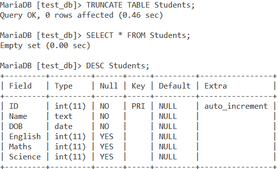 Truncate Table Example