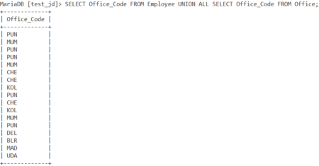 mysql union in view mysql union in view