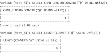 MySQL CHAR_LENGTH() - How to find the number of characters in a string ...