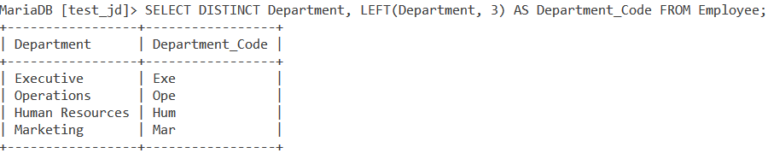 MySQL LEFT() and RIGHT() Functions - MySQLCode