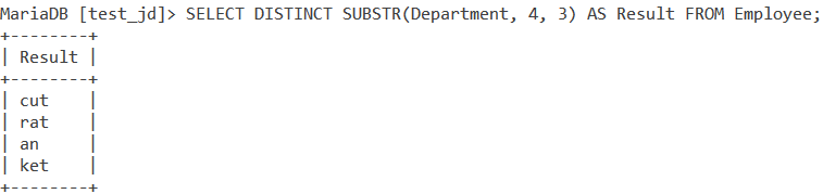 Substr Substring Table 1