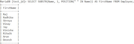 MySQL SUBSTRING() and SUBSTR() Functions - How to extract substrings in ...
