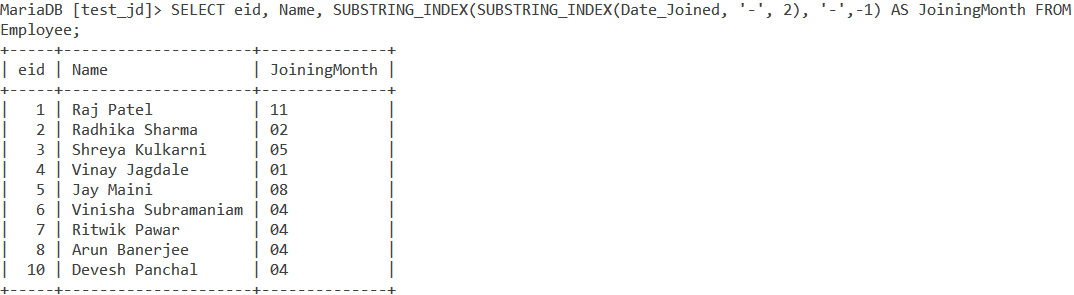 Substring Index Table Example 2