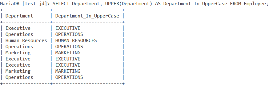 Upper Ucase Table Data1