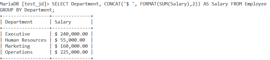 Format Table Example 2