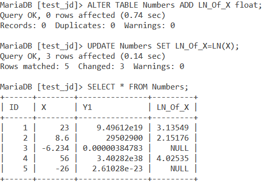 MySQL LN Table Example 2