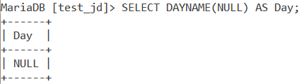 Dayname Null