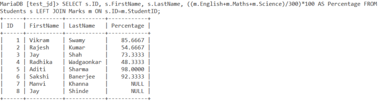 MySQL LEFT JOIN [Explained With Easy Examples] - MySQLCode