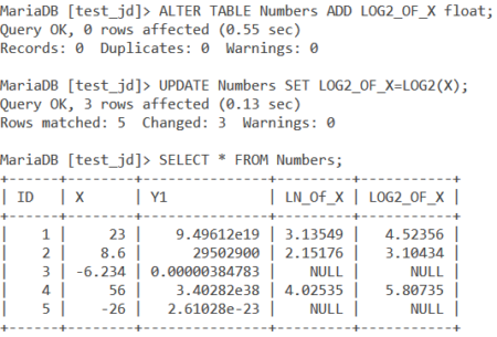 MySQL LOG2() and LOG10() Functions - MySQLCode