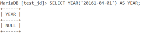 mysql group by date year month day