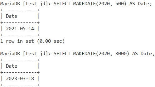 Makedate Large Date Value