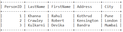 Makedate Persons Table