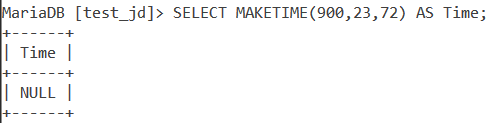 Maketime Limitation