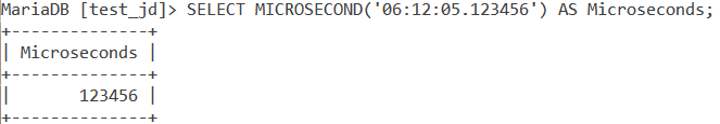Microsecond Basic Example