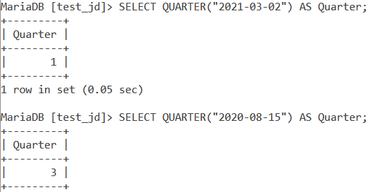 MySQL QUARTER Basic Examples