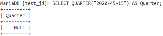 MySQL QUARTER Wrong Date