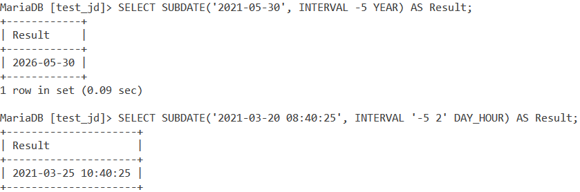 Subdating