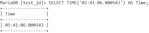 Time Time Example