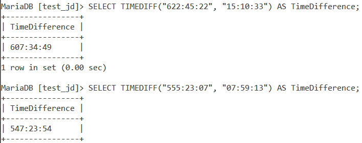 MySQL TIMEDIFF Elapsed Time