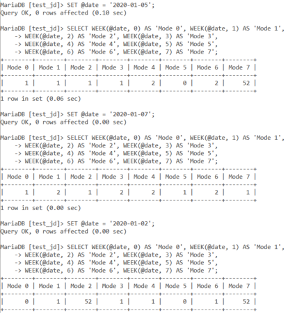 day of week name mysql