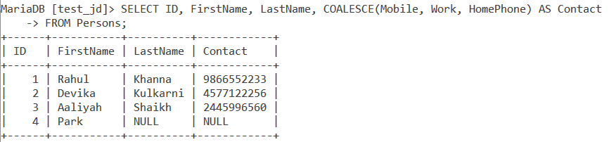 Coalesce Table Example Contact