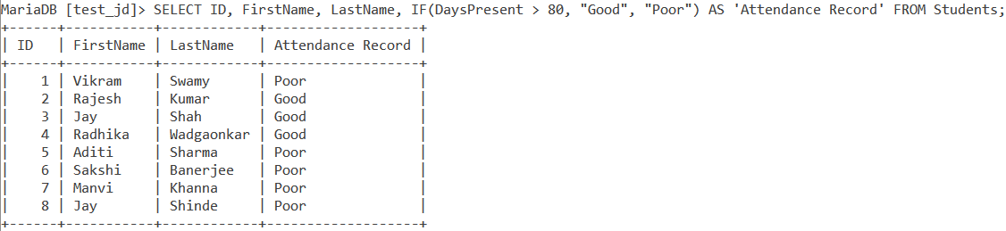 MySQL IF Table Example 1