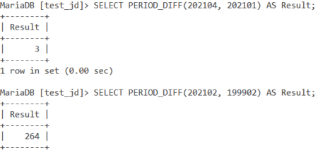 MySQL PERIOD_DIFF() - With Easy Examples - MySQLCode
