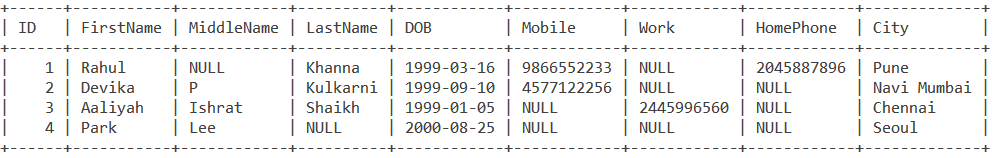 Persons Table MySQL COALESCE