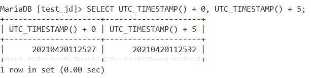 Utc Timestamp Numerical