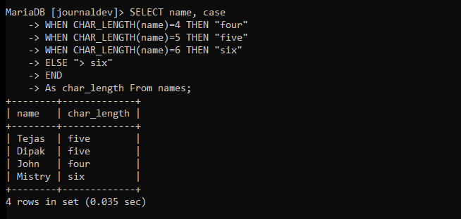 Mysql Case Function Example