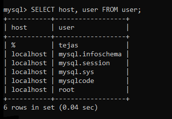 Display User Accounts