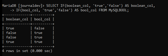 Mysql Boolean Example