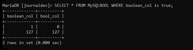 Mysql Boolean Example