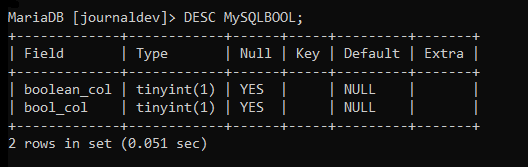 mysql boolean field