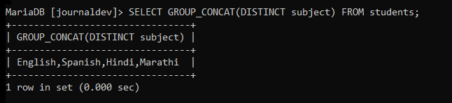 Using Distinct Clause MySQL GROUP_CONCAT() Function