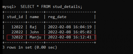 MySQL AFTER INSERT Trigger - A Beginner's Guide - MySQLCode