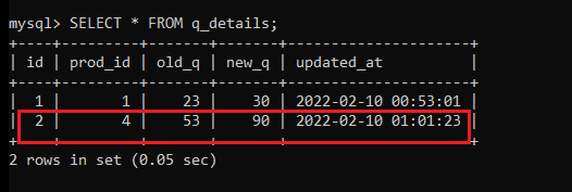 mysql-after-update-trigger-a-beginner-s-guide-mysqlcode