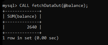 Call FetchDataOut Procedure