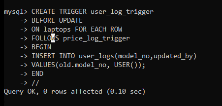 Create User Log Trigger Trigger
