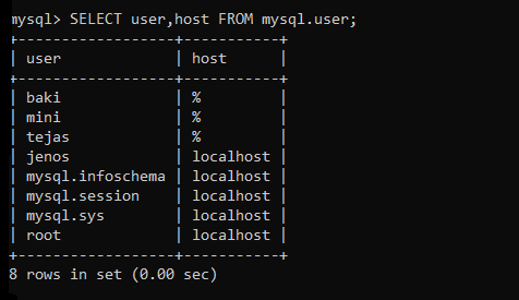 5.7.6 mysql delete user