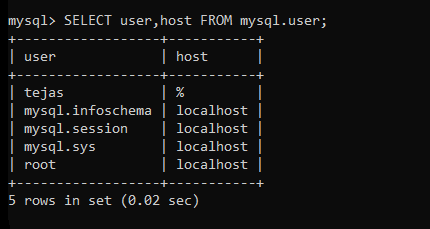 mysql drop user