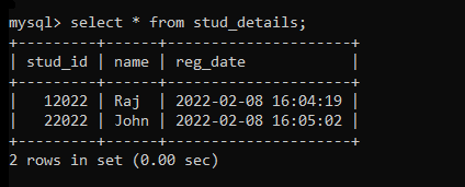 Student Details Table Data