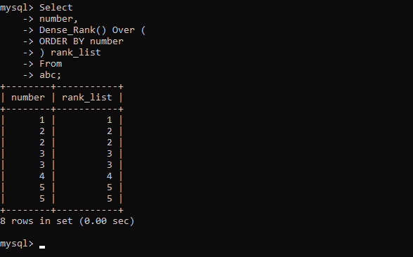 MySQL Dense_Rank